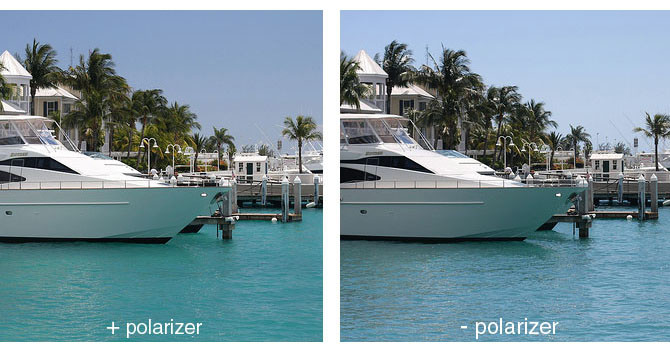 The effect of a polarizing filter