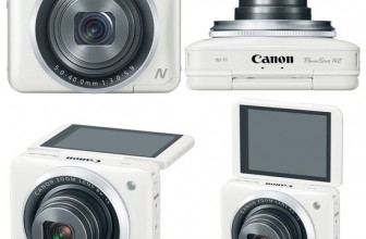 Canon PowerShot N2 – Power to the Selfie